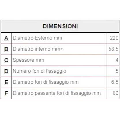 PASTIGLIE FRENO MALOSSI PER APRILIA/HONDA/PIAGGIO/YAMAHA/ALTRI (Cod. 629011)