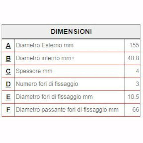 DISCO FRENO  ANT+ PASTIGLIE FRENO FERODO MBK BOOSTER 50 EVOLIS  FORTE FIZZ
